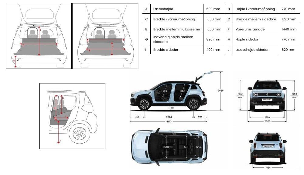Renault R4 Techno billede 3